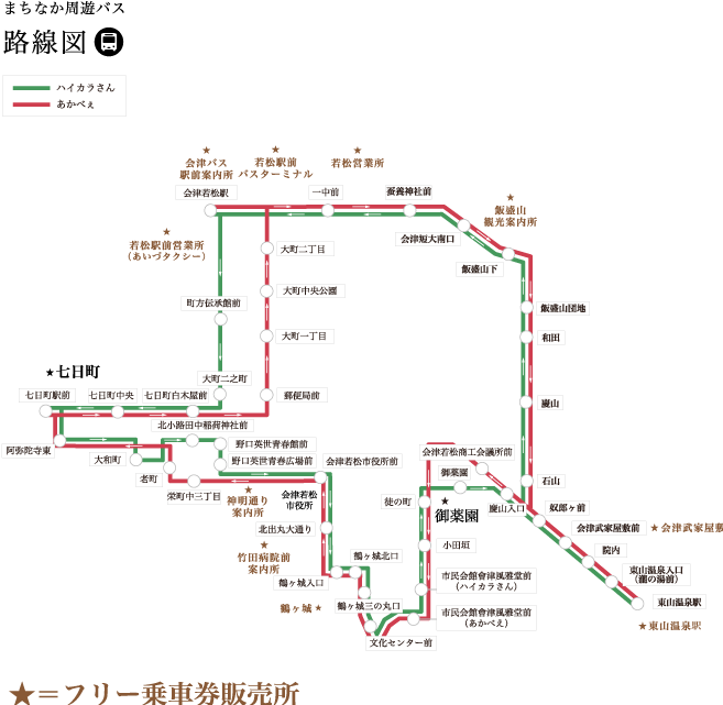 周辺観光 会津東山温泉 原瀧